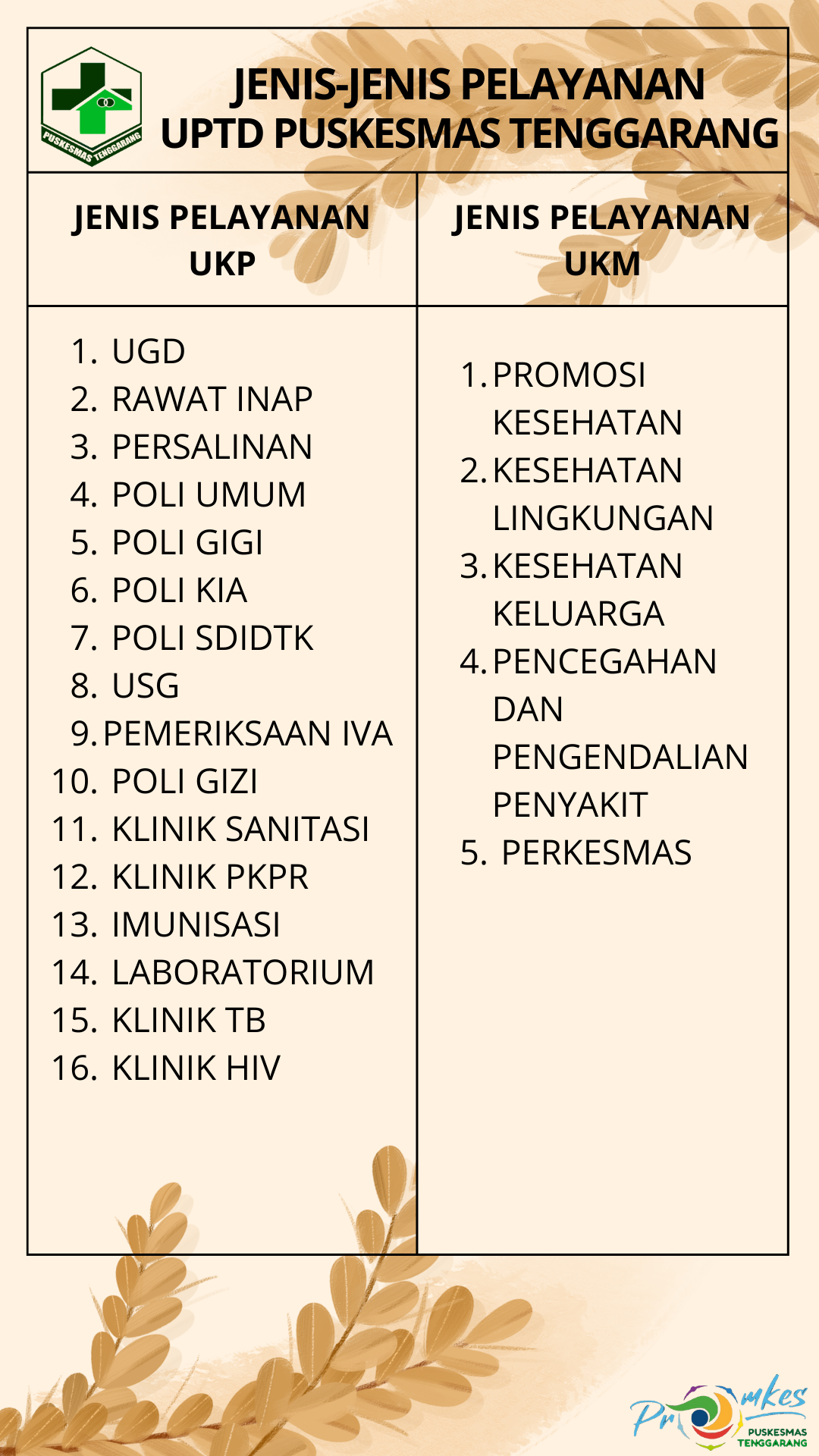 JENIS-JENIS PELAYANAN.png